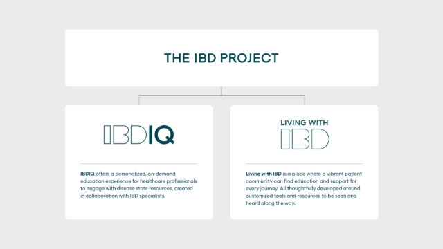 The IBD Project | Pivot Design